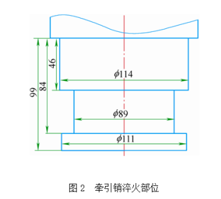 高频花样视频app黄版下载淬火