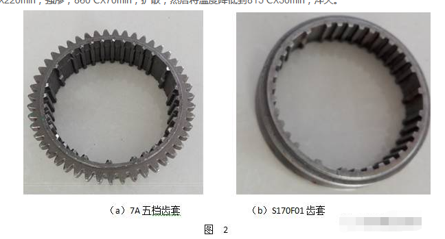 汽车同步器齿轮淬火变形问题分析